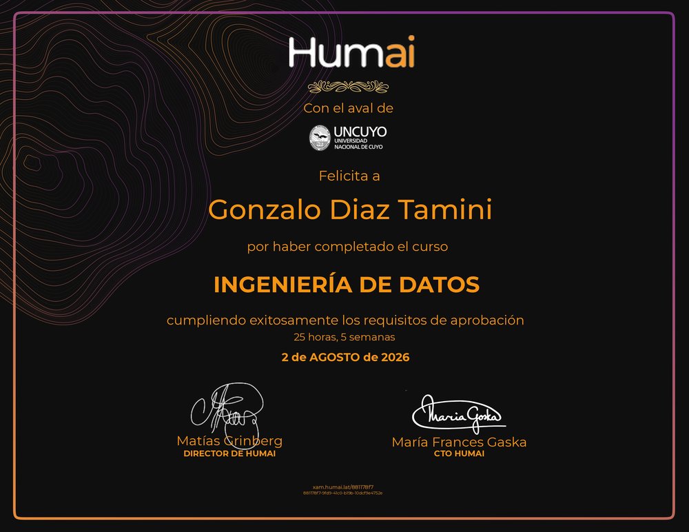 Certificado Humai