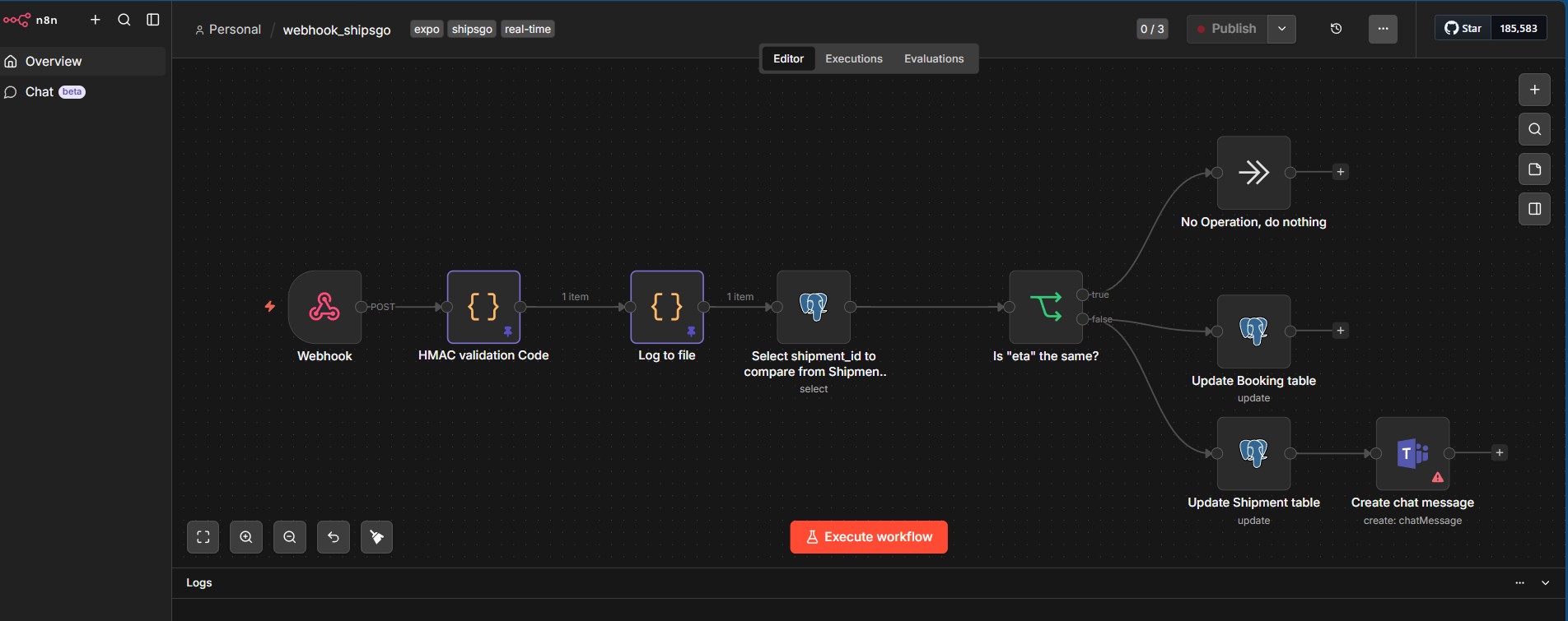 n8n Workflow - Automatización de webhooks